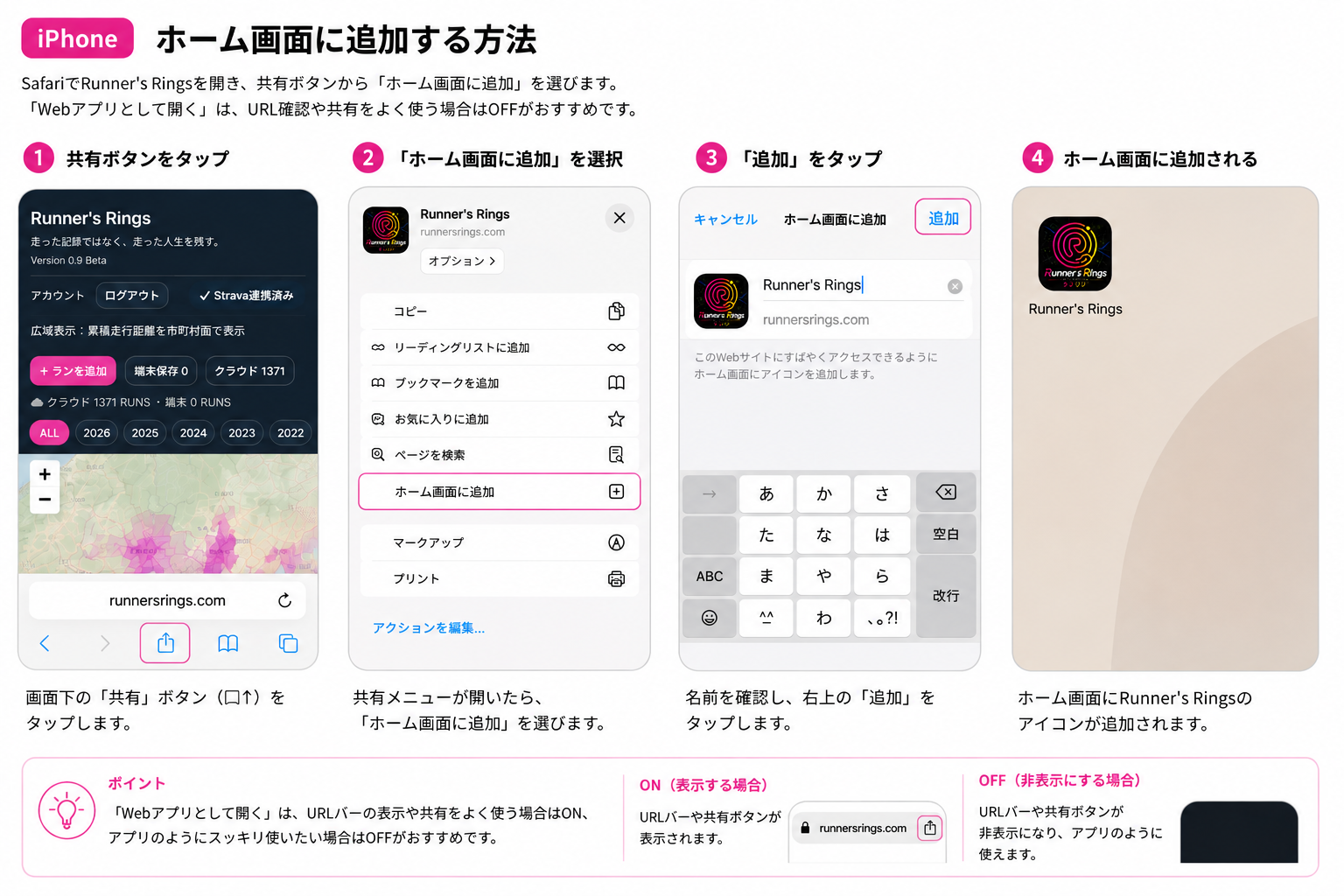 Runner's Rings iPhoneホーム画面追加方法