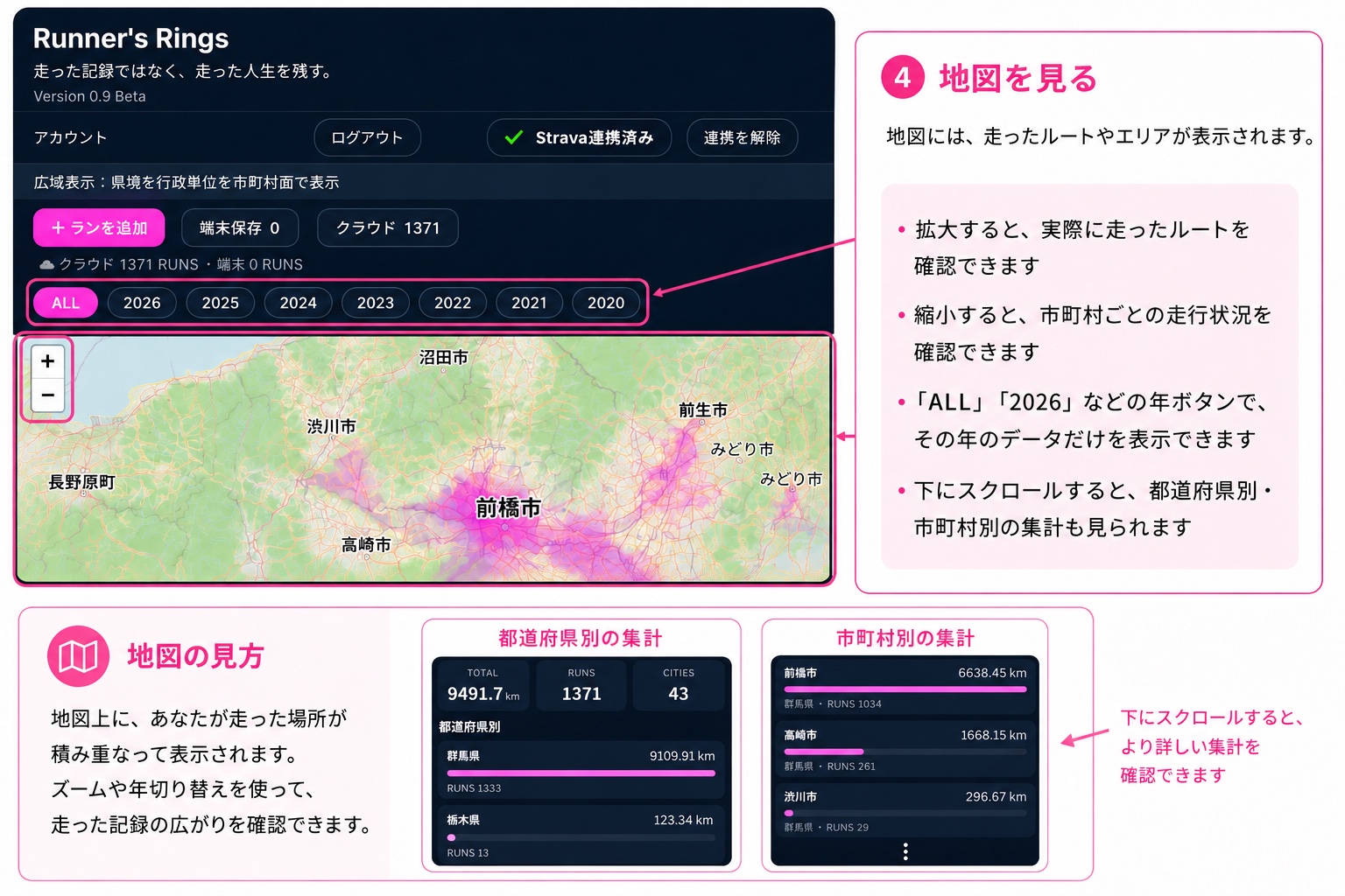 Runner's Rings 地図の見方