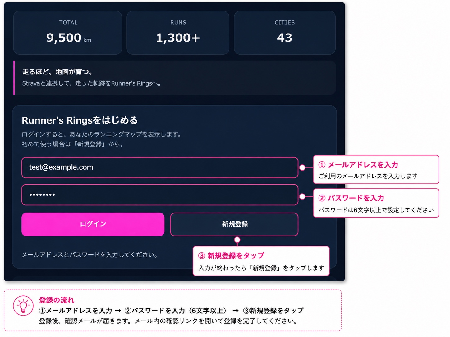 Runner's Rings 新規登録方法