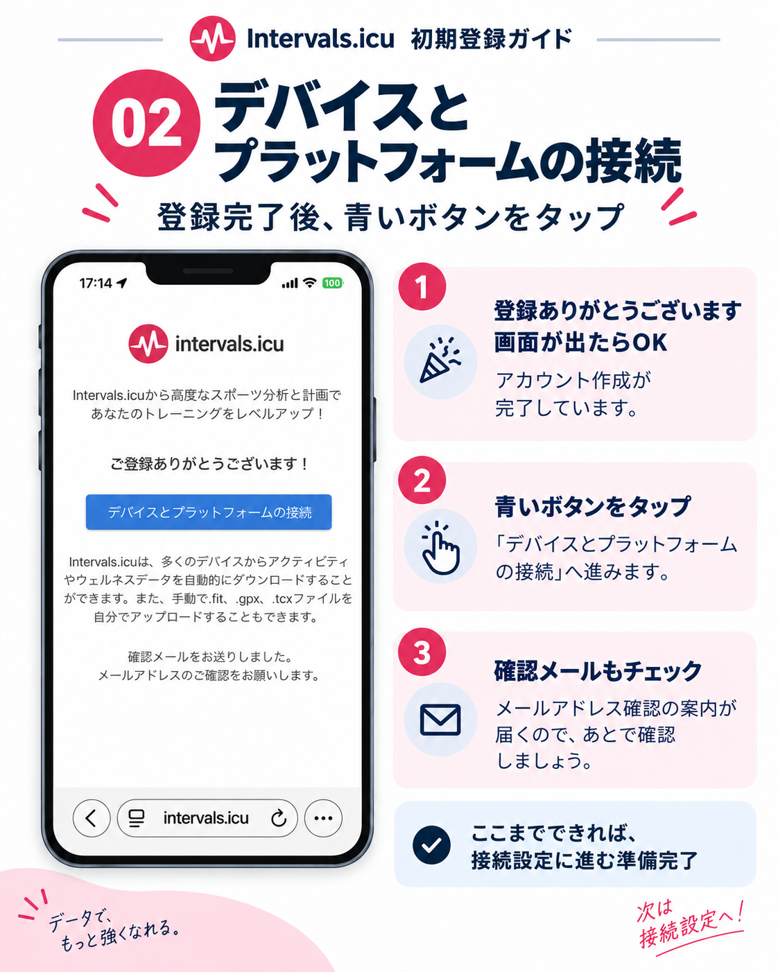 Intervals.icu 初期登録ガイド STEP2